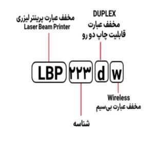 LBP223dw 2