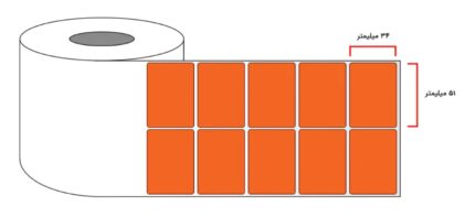 لیبل دیجی‌کالا