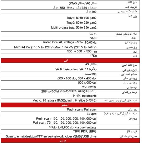 دستگاه کپی شارپ مدل BP-10C20