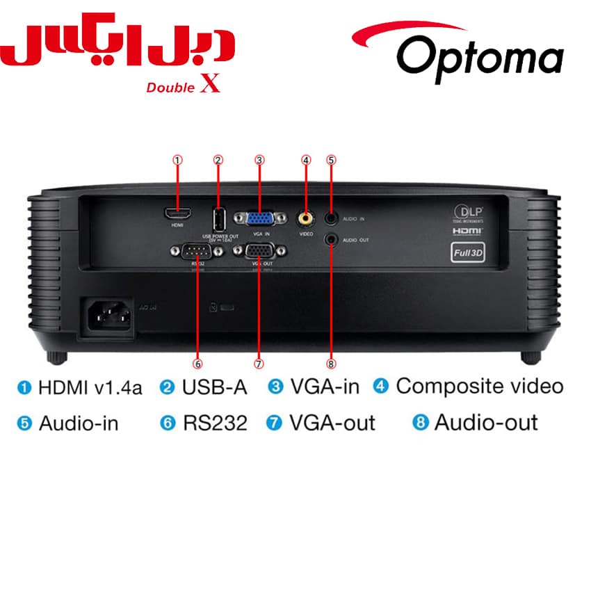 ویدئو پروژکتور اپتما W400LVe