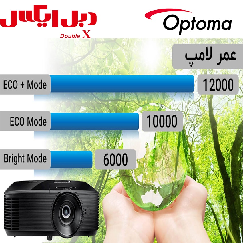 ویدئو پروژکتور اپتما W400LVe