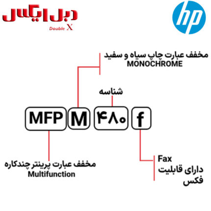 پرینتر چندکاره لیزری رنگی اچ پی مدل M480f