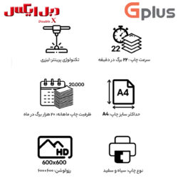 جی پلاس مدل GP-G323N
