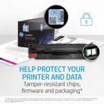 کارتریج HP 110A