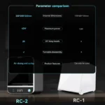 دستگاه خشک‌کن و پخت رزین پرینتر سه بعدی سان‌لو مدل RC-2 - تصویر 7