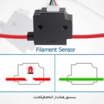 پرینتر سه بعدی کیتک  مدل M230 - Image 8