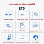 پرینتر سه بعدی آنت  مدل  ET5 - تصویر 8