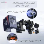 پرینتر سه بعدی آنیکیوبیک مدل KOBRA 2 - تصویر 22
