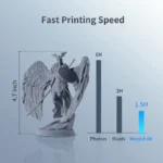 پرینتر سه بعدی آنیکیوبیک مدل  Photon Mono X 6k - تصویر 8