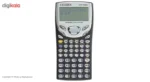 ماشین حساب سیتی زن مدل SRP-400G - Image 3